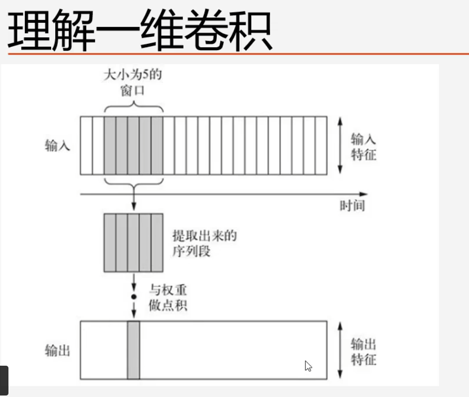 image-20230207164232457