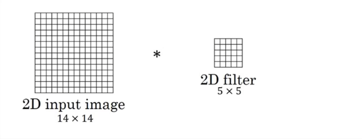 image-20230207164445764