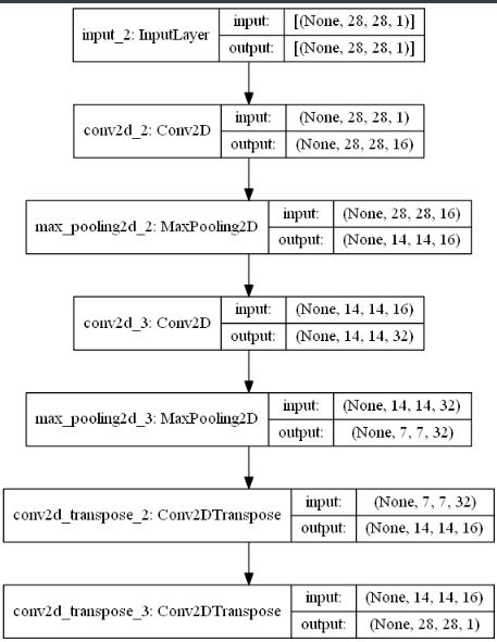 image-20230412113714759