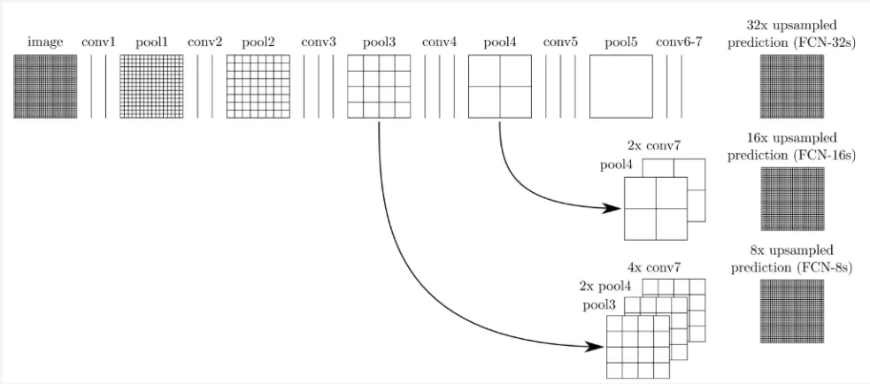 image-20230128235816485