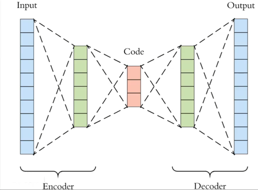 image-20230207212950690