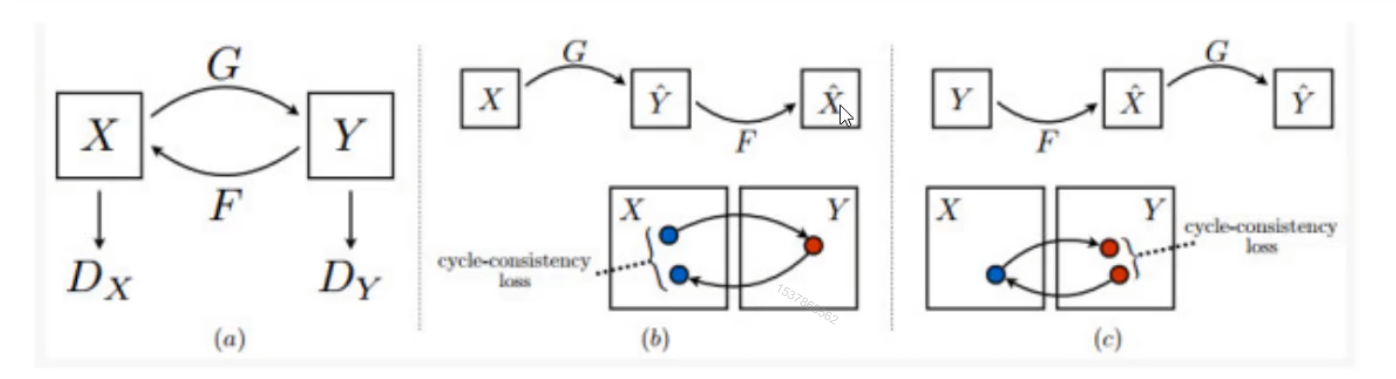image-20230415155442494