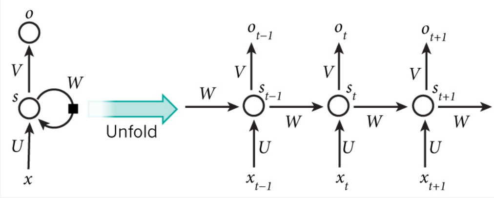 image-20230205142353099